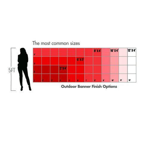 Banner-SIzes